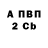 АМФЕТАМИН Розовый CreamThePie